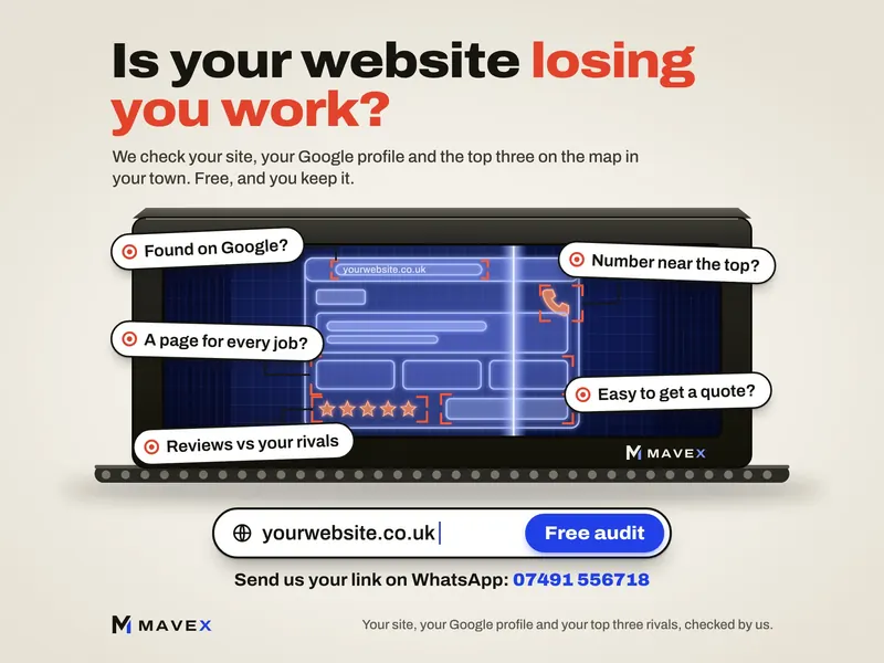 A scanner passing over a website and a Google profile, with labels for found on Google, a number near the top, a page for every job, easy to get a quote, and reviews against rivals, above a box to type your web address
