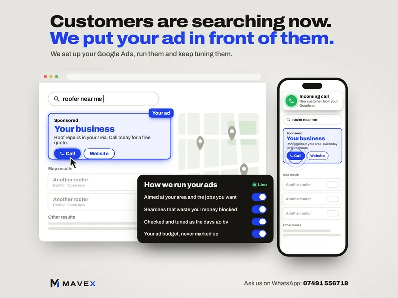 A Google search for a roofer nearby with a sponsored result for your business at the top, a panel of how the ads are run, and a phone with an incoming call