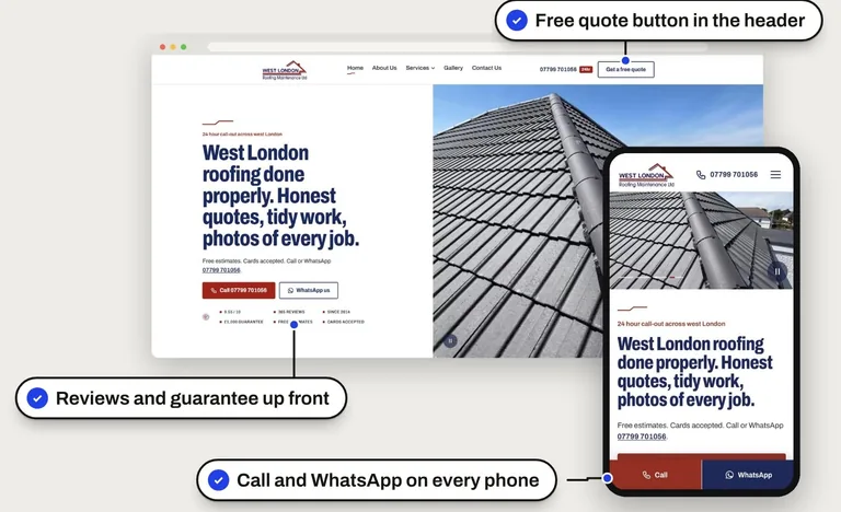 A roofing firm's website in West London on a laptop and a phone: a navy headline beside a photo of a newly tiled roof, call and WhatsApp buttons, and callouts for the free quote button in the header, the reviews and track record up front, and call and WhatsApp on every phone